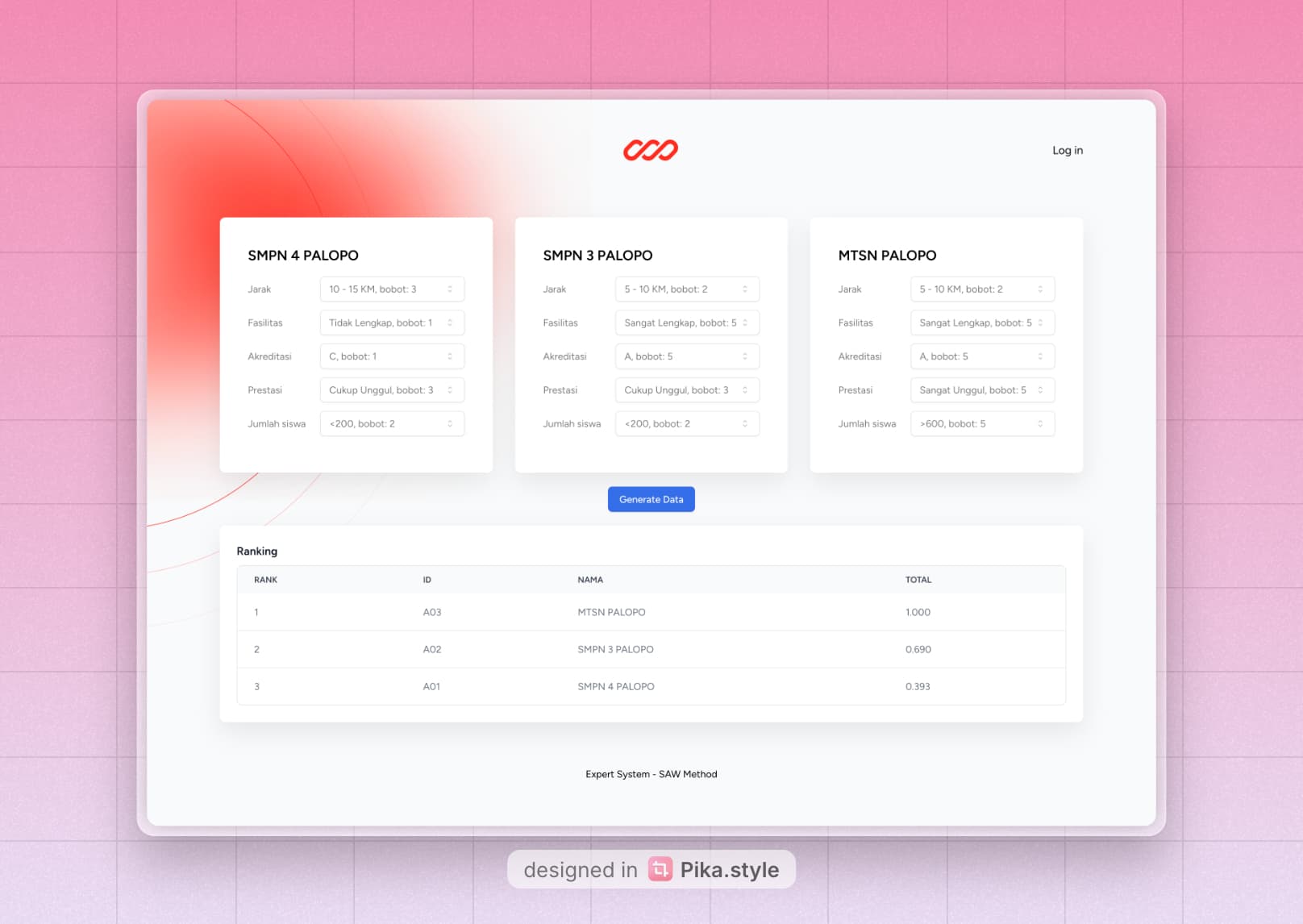 Expert System - An Expert System using Simple Additive Weighting (SAW) method for choosing the right school for students based on their preferences.